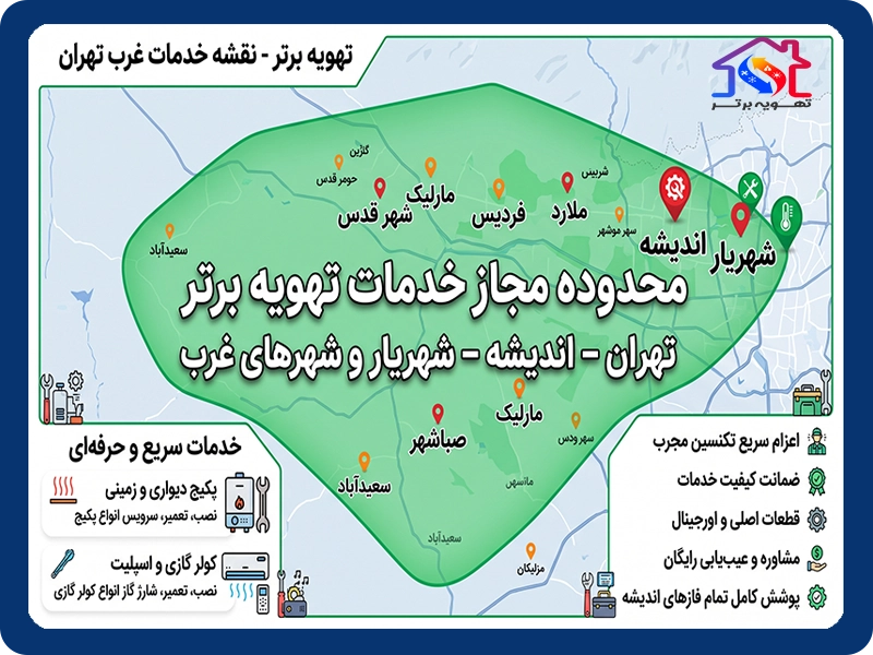 مناطق تعمیر پکیج در اندیشه شهریار