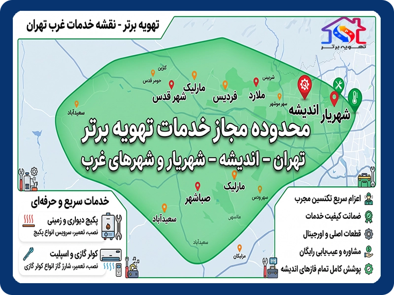 محدوده پوشش تهویه برتر برای خدمات تعمیر پکیج در شهریار