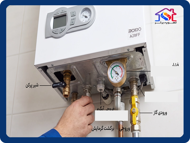 موقعیت شیر پرکن و مانومتر سنجش فشار در زیر بدنه پکیج ایران رادیاتور A28FF